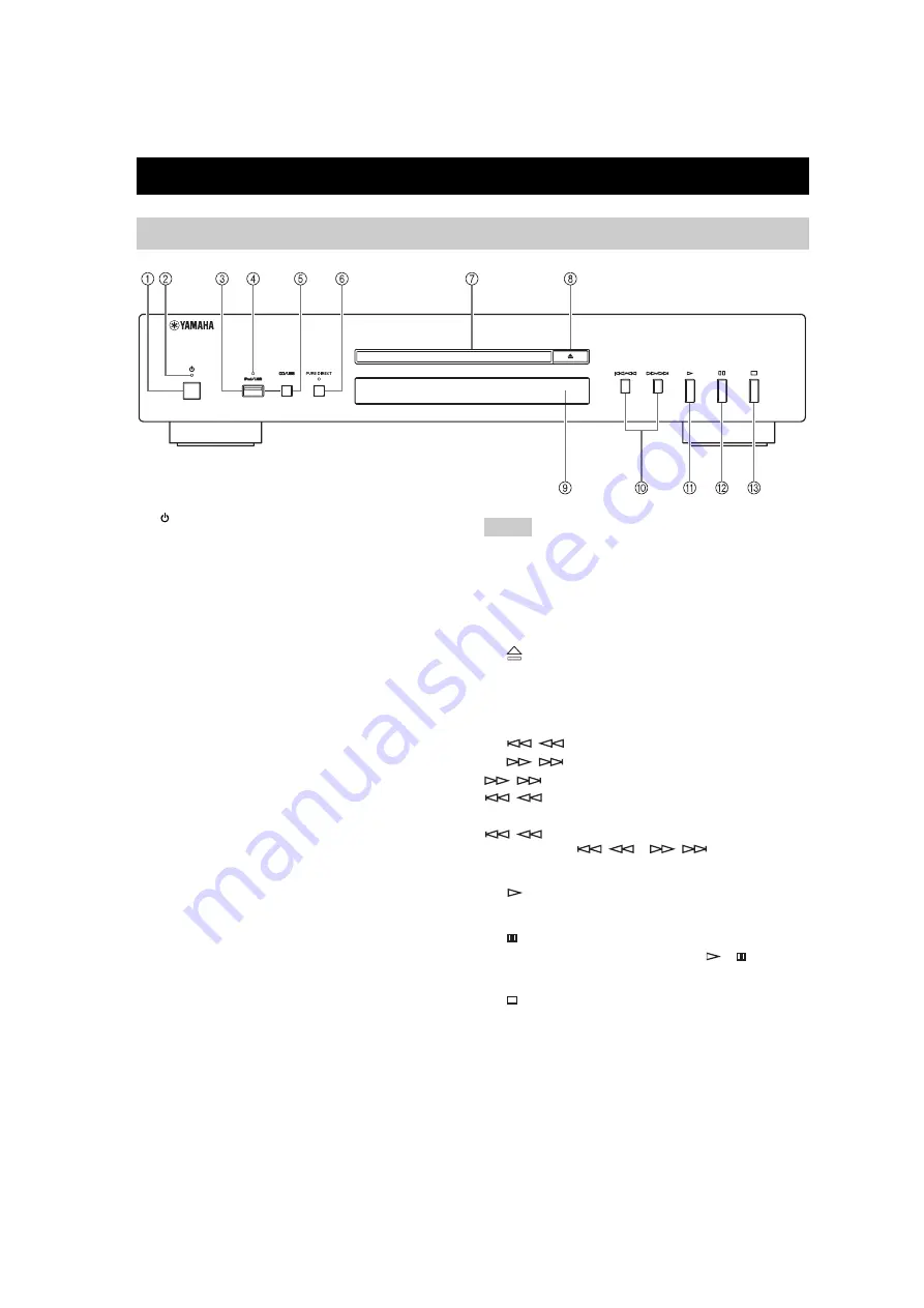 Yamaha CD-S300 Скачать руководство пользователя страница 54