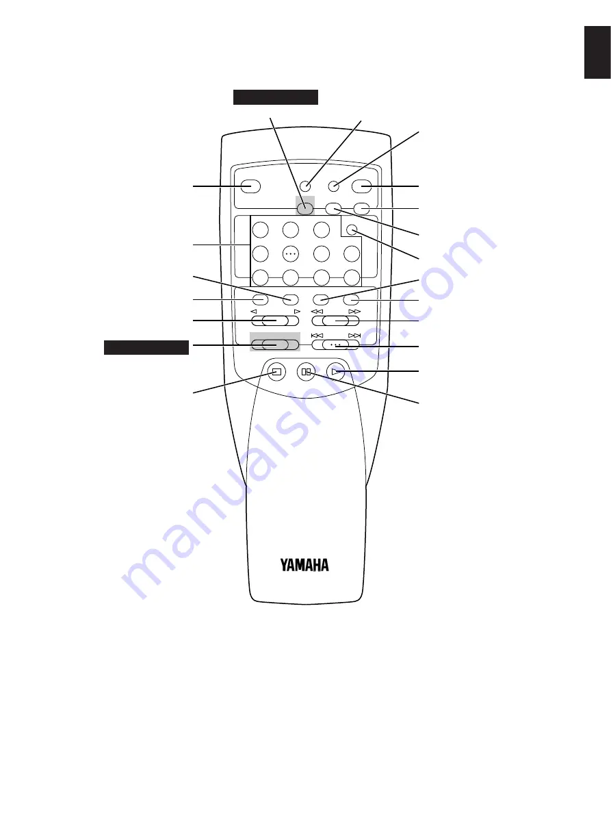 Yamaha CDC-575 Owner'S Manual Download Page 7