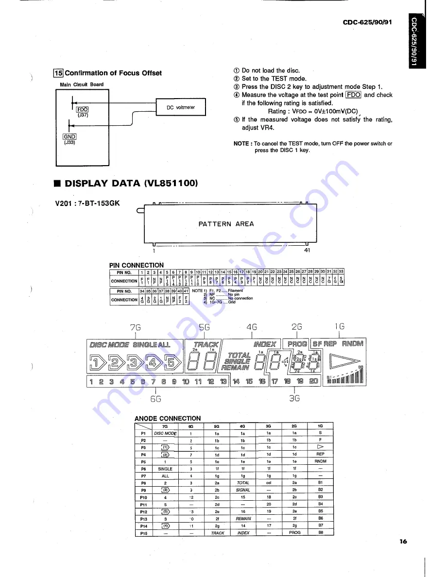 Yamaha CDC-625 Service Manual Download Page 15