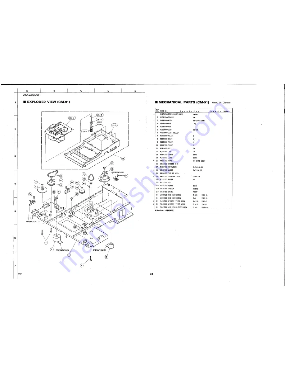 Yamaha CDC-625 Service Manual Download Page 44