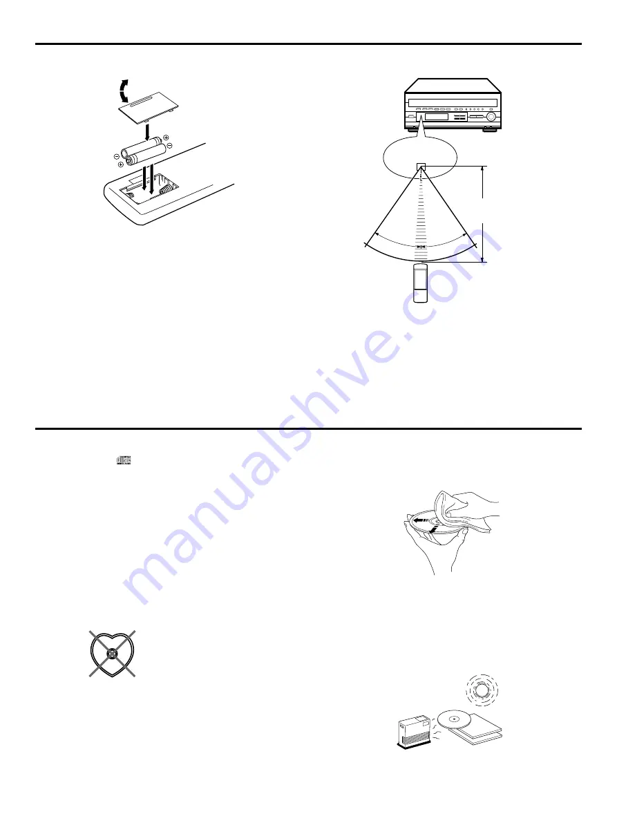 Yamaha CDM-900 Owner'S Manual Download Page 23