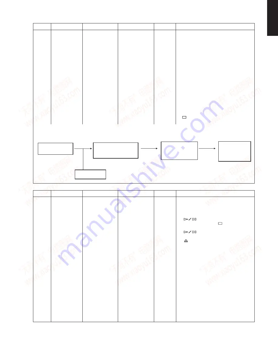 Yamaha CDR-HD1500 Service Manual Download Page 23