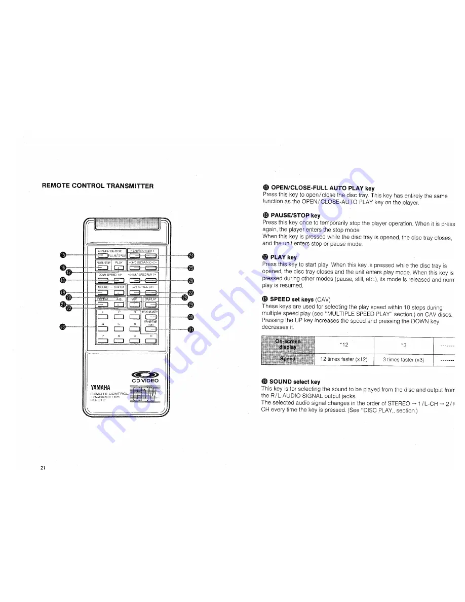 Yamaha CDV-1100RS Manual Download Page 22