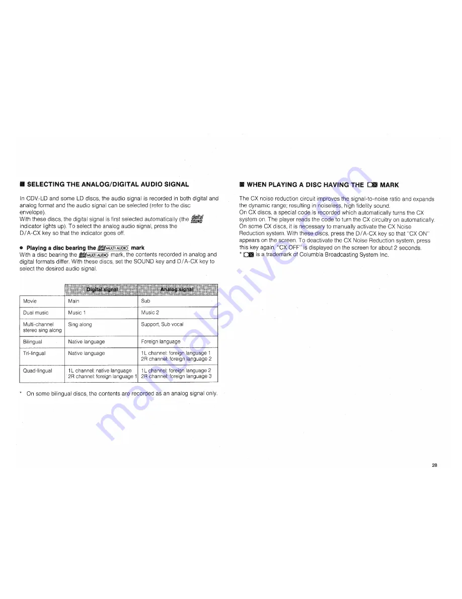 Yamaha CDV-1100RS Manual Download Page 29