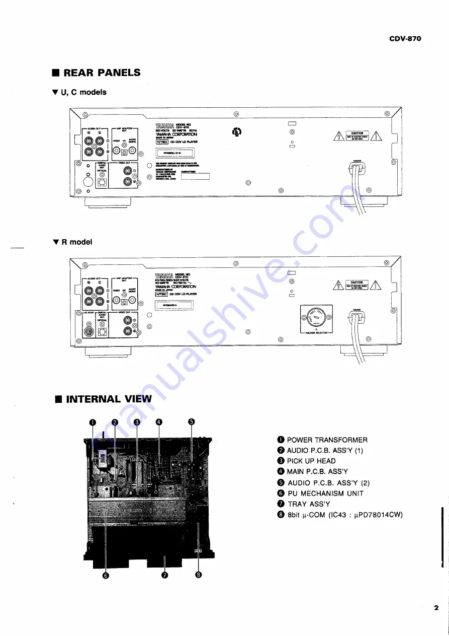 Yamaha CDV-870 Service Manual Download Page 3