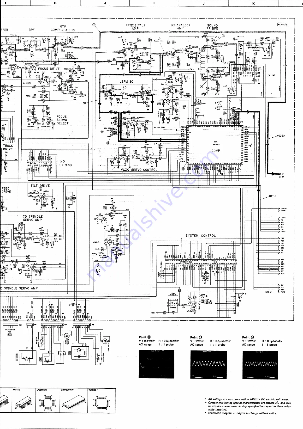 Yamaha CDV-870 Service Manual Download Page 34