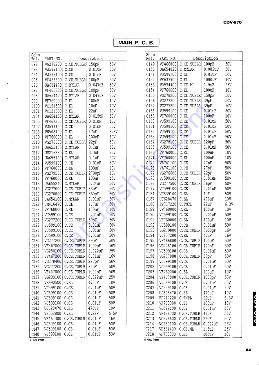 Yamaha CDV-870 Service Manual Download Page 39