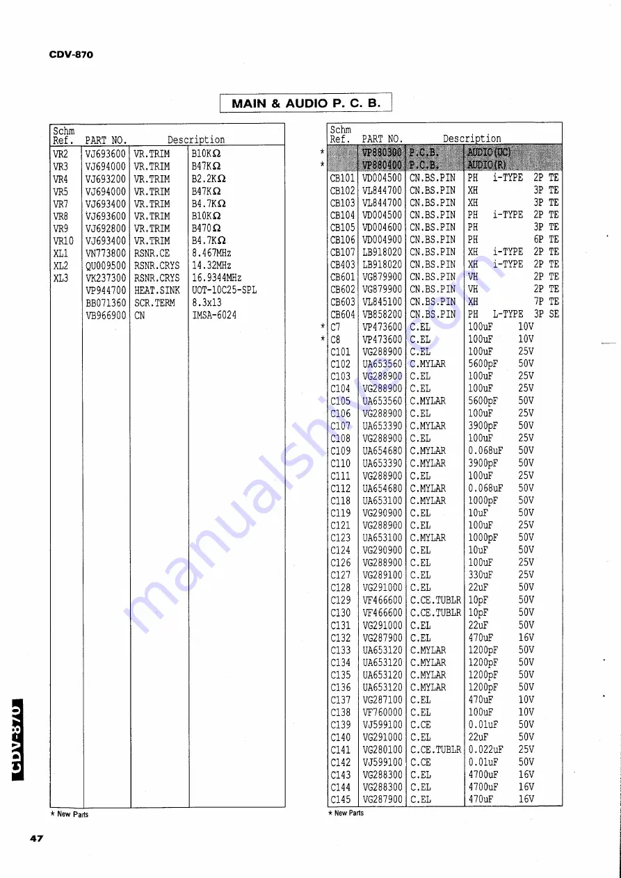 Yamaha CDV-870 Service Manual Download Page 42