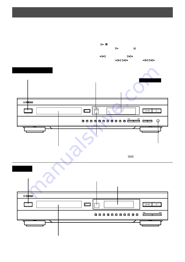 Yamaha CDX-396 Owner'S Manual Download Page 8