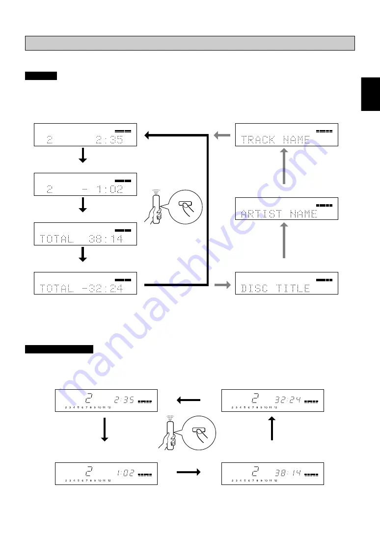 Yamaha CDX-396 Owner'S Manual Download Page 36