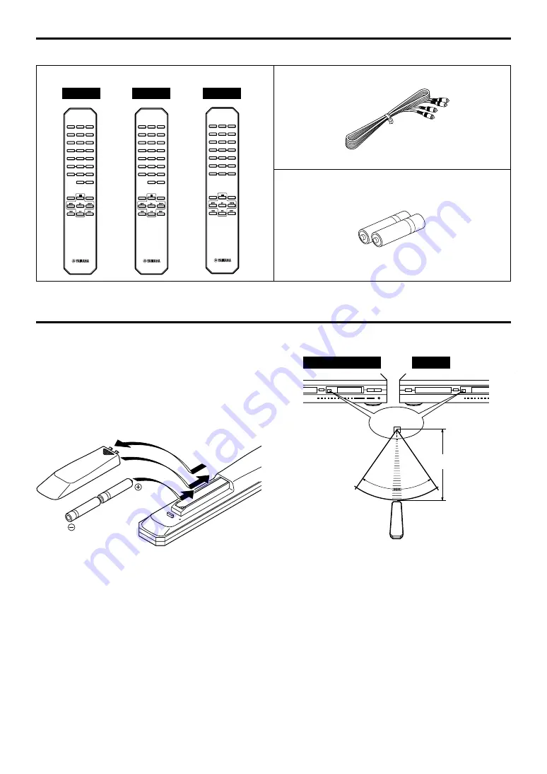 Yamaha CDX-396 Owner'S Manual Download Page 52