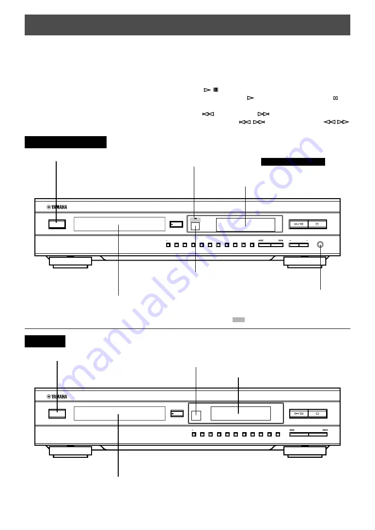 Yamaha CDX-396 Owner'S Manual Download Page 100