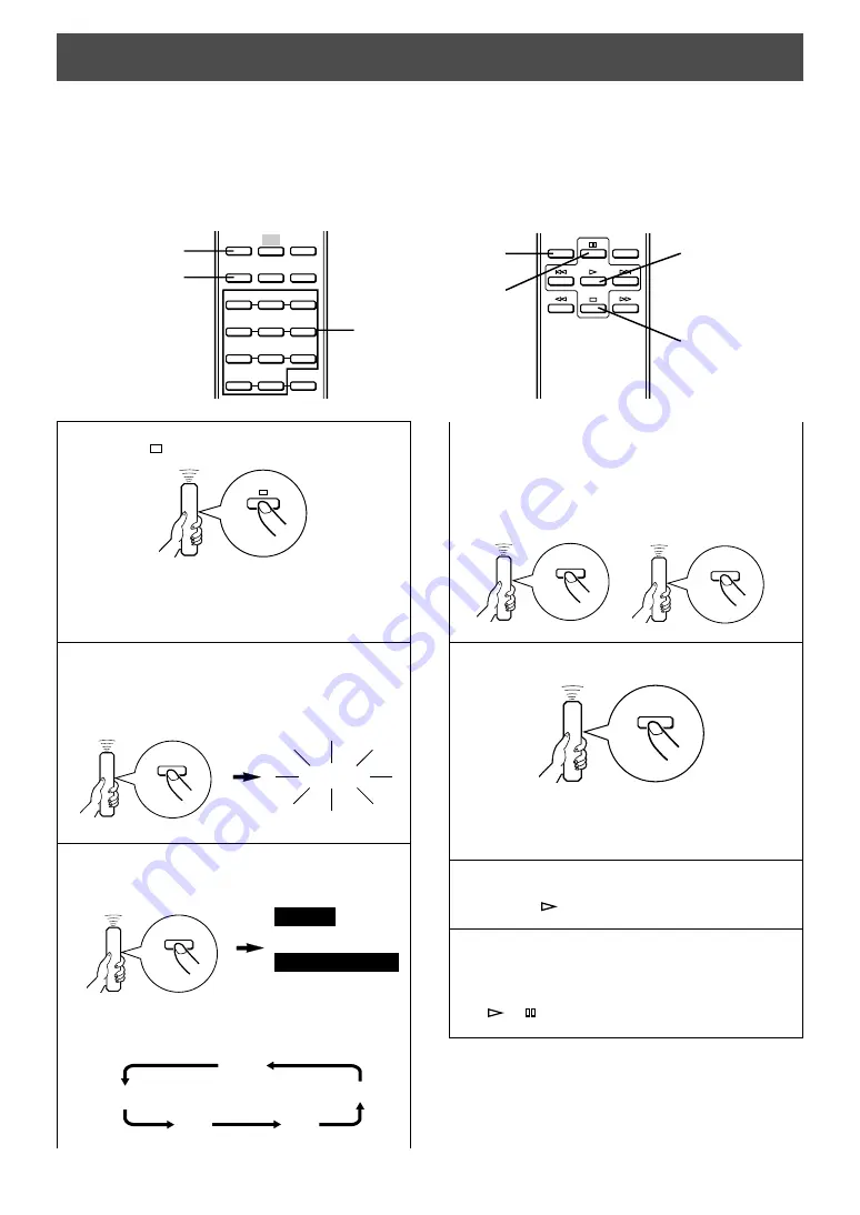 Yamaha CDX-396 Owner'S Manual Download Page 110