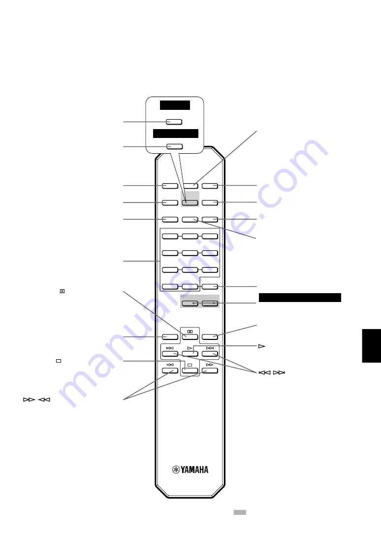 Yamaha CDX-396 Owner'S Manual Download Page 124