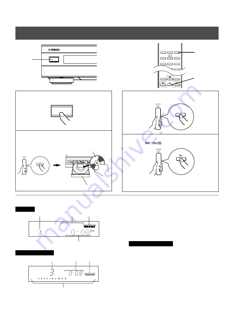 Yamaha CDX-396 Owner'S Manual Download Page 125