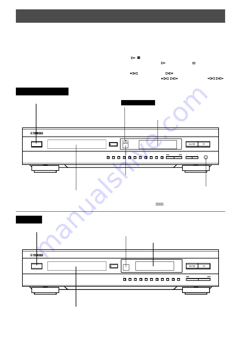 Yamaha CDX-396 Owner'S Manual Download Page 146