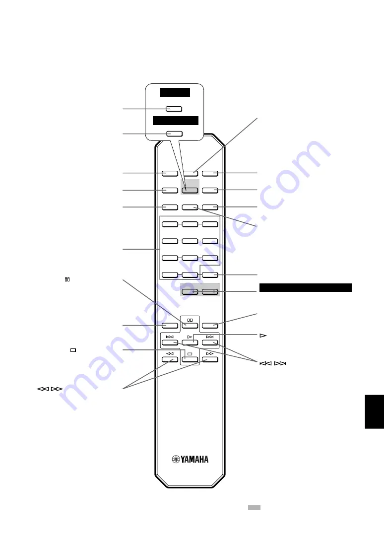 Yamaha CDX-396 Owner'S Manual Download Page 147