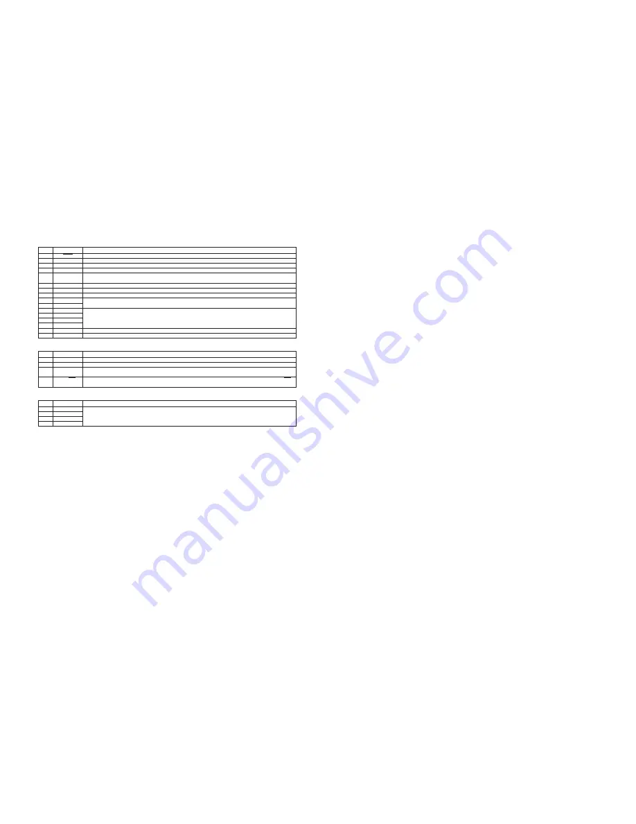 Yamaha CDX-397 Service Manual Download Page 19