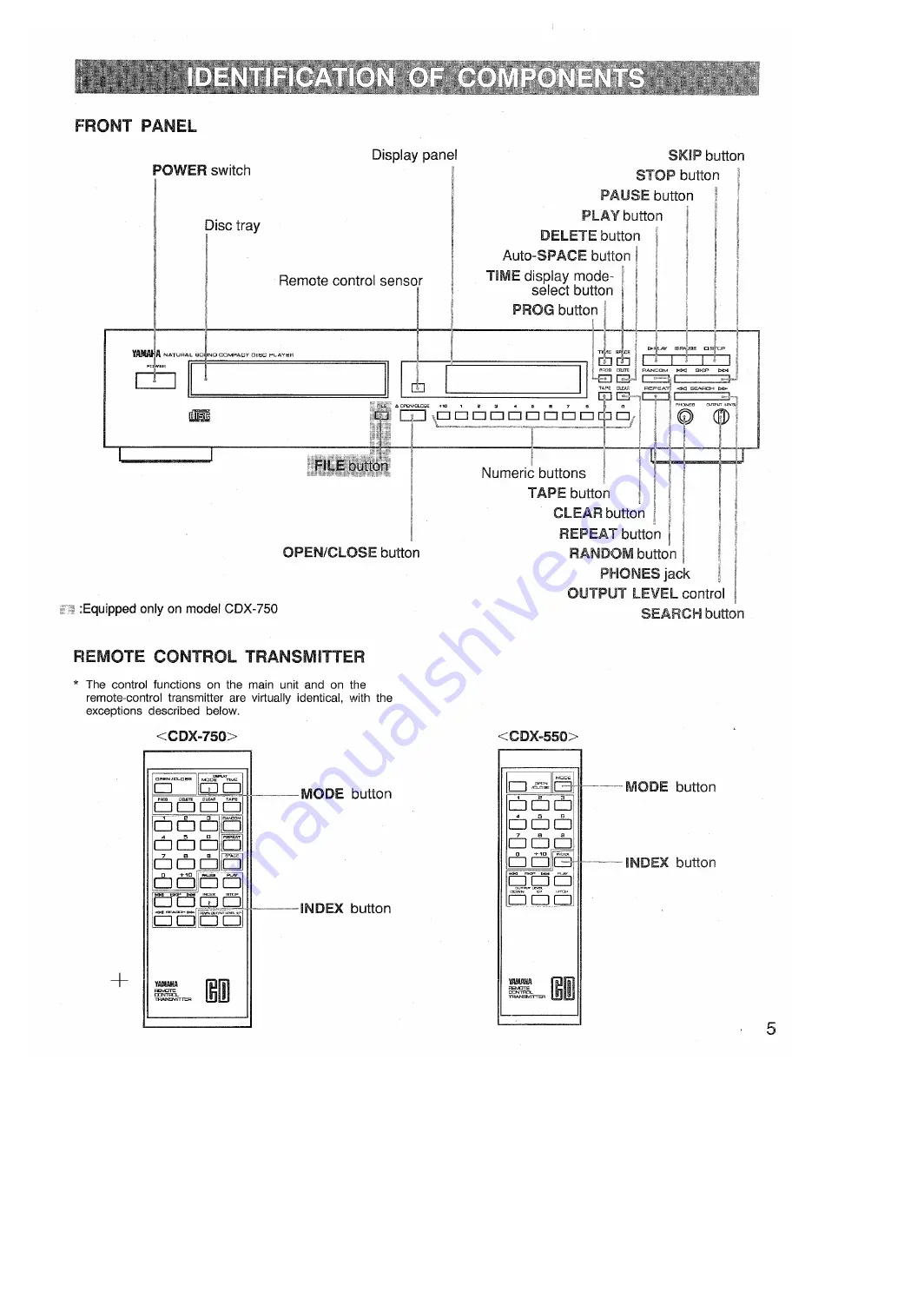 Yamaha CDX-550 Owner'S Manual Download Page 5