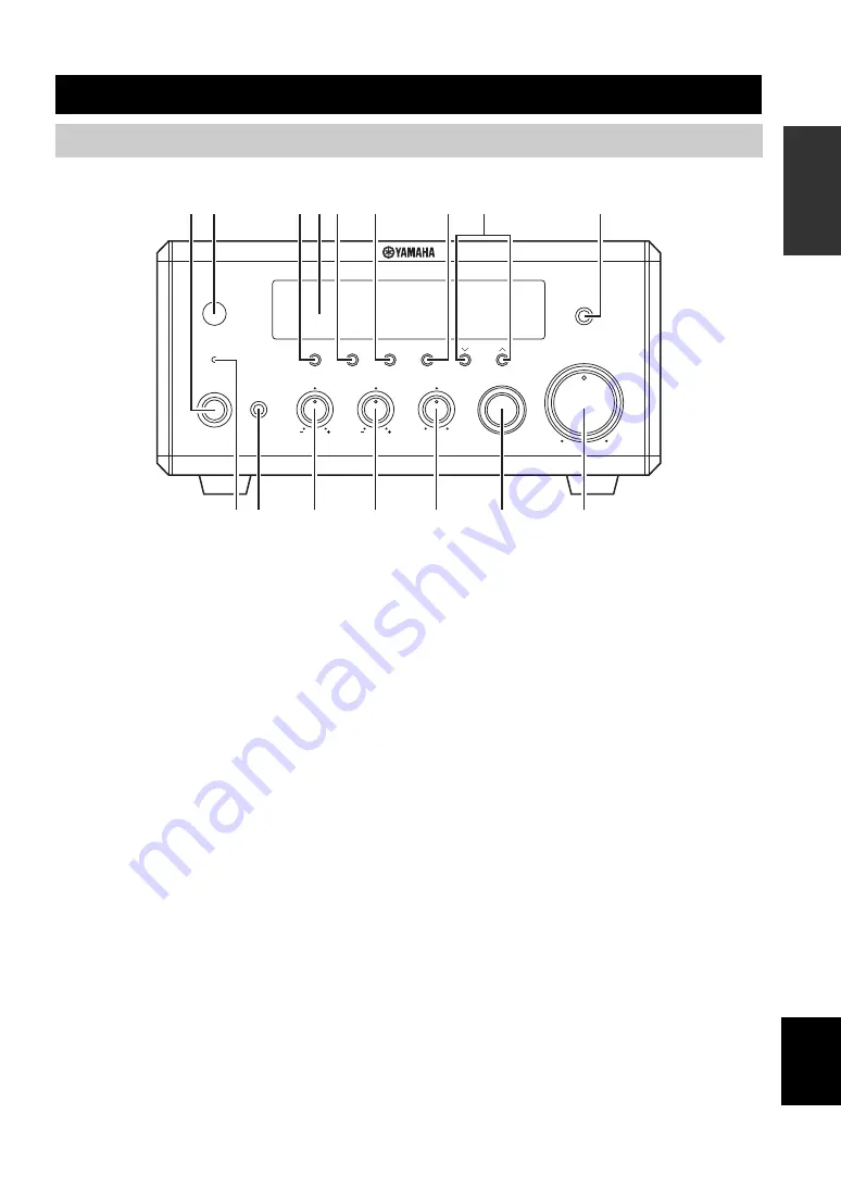 Yamaha CDX-E410 Скачать руководство пользователя страница 4