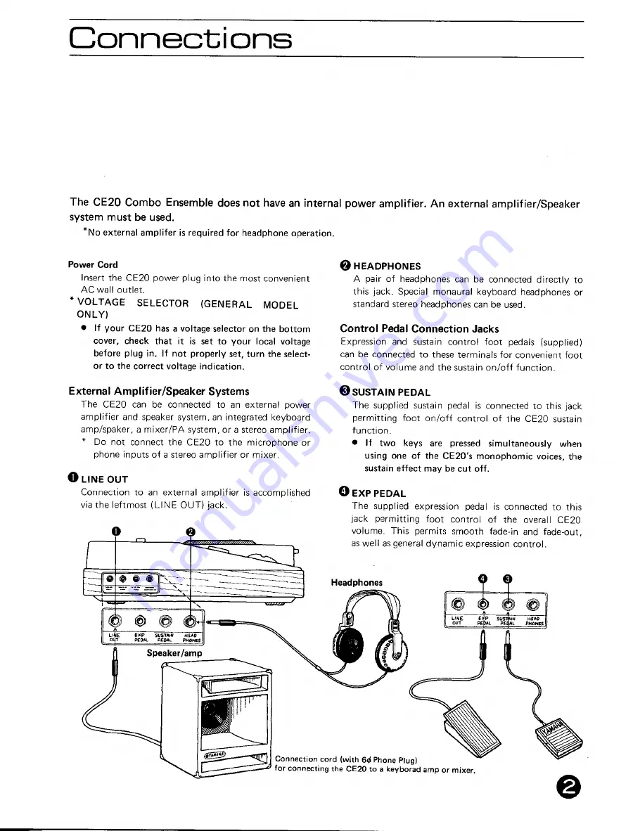 Yamaha CE20 Owner'S Manual Download Page 3