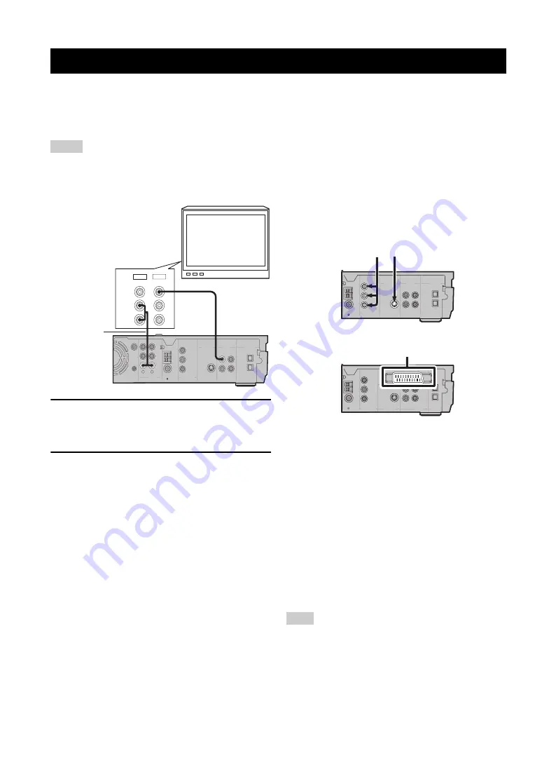 Yamaha CinemaStation DVR-S150 Owner'S Manual Download Page 15