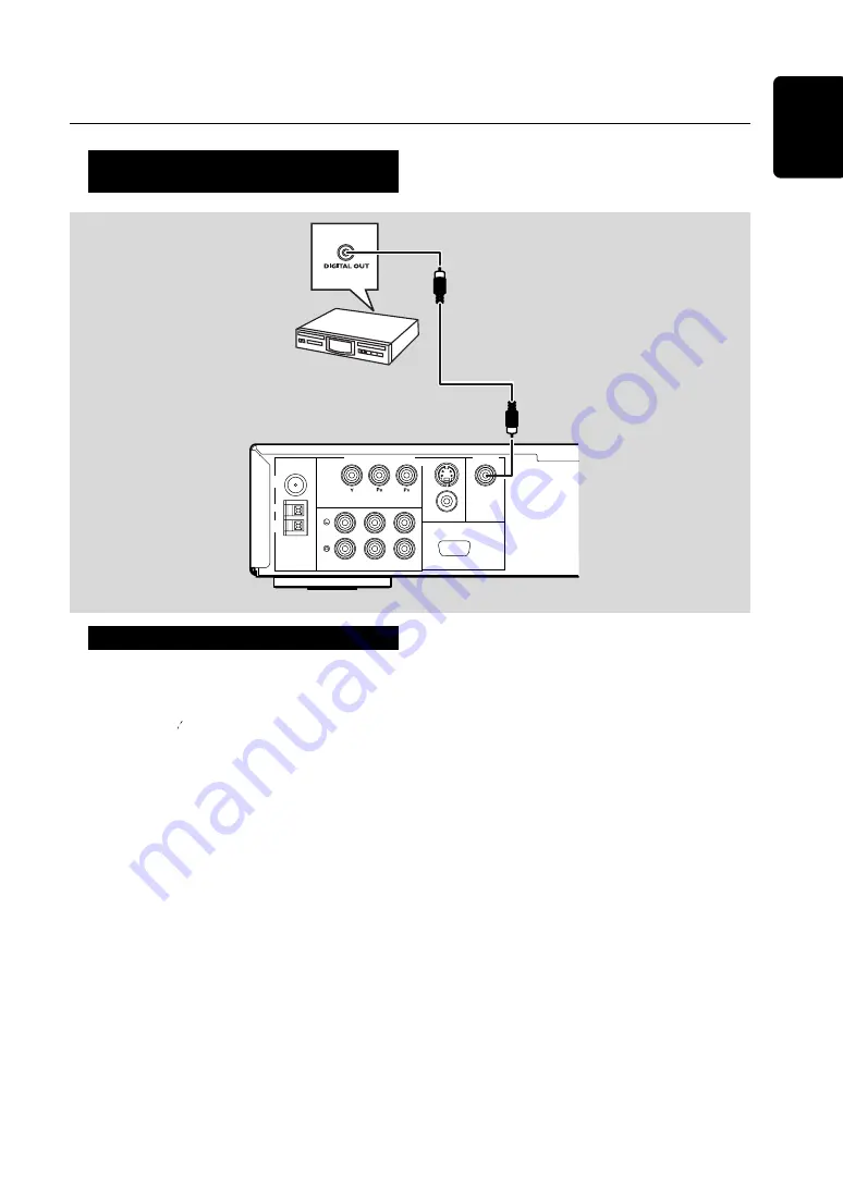 Yamaha CinemaStation DVX-C300 Owner'S Manual Download Page 21