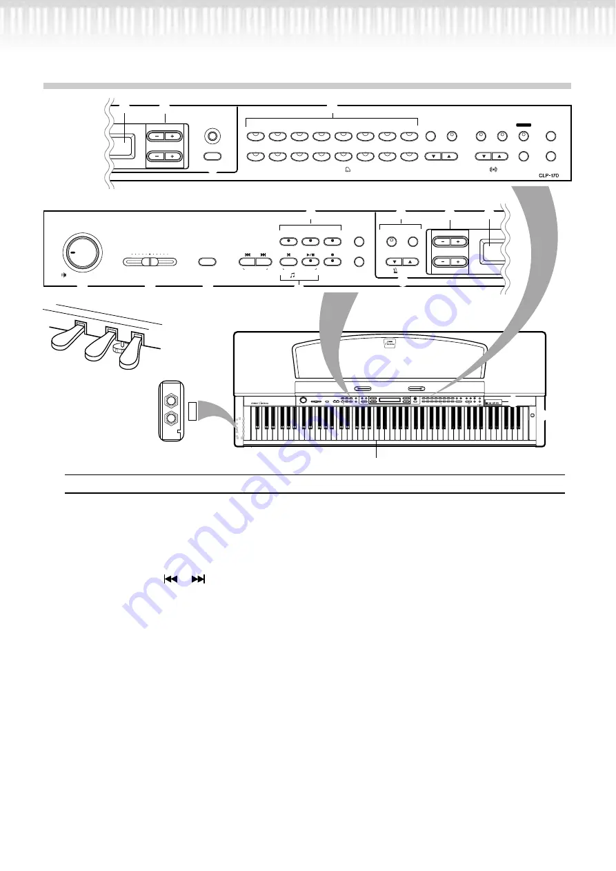 Yamaha Clavinova CLP-150 Скачать руководство пользователя страница 20