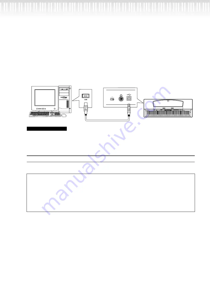 Yamaha Clavinova CLP-150 Owner'S Manual Download Page 65