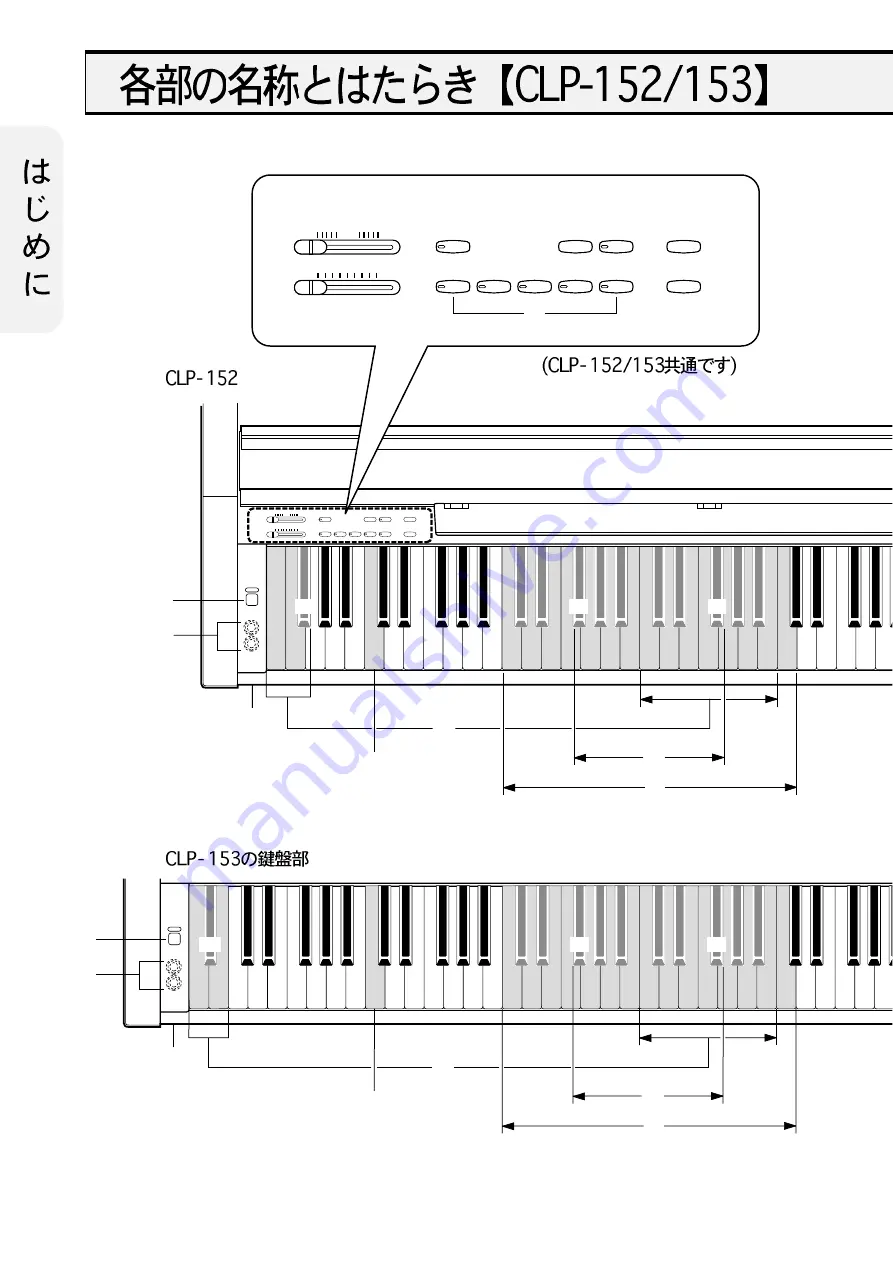 Yamaha Clavinova CLP-152 Скачать руководство пользователя страница 8