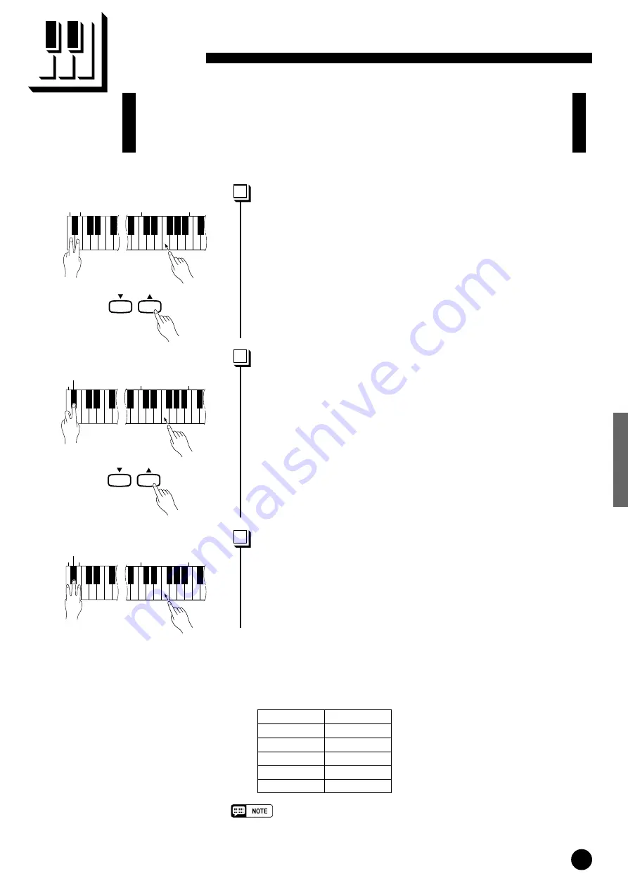 Yamaha Clavinova CLP-555 Скачать руководство пользователя страница 19