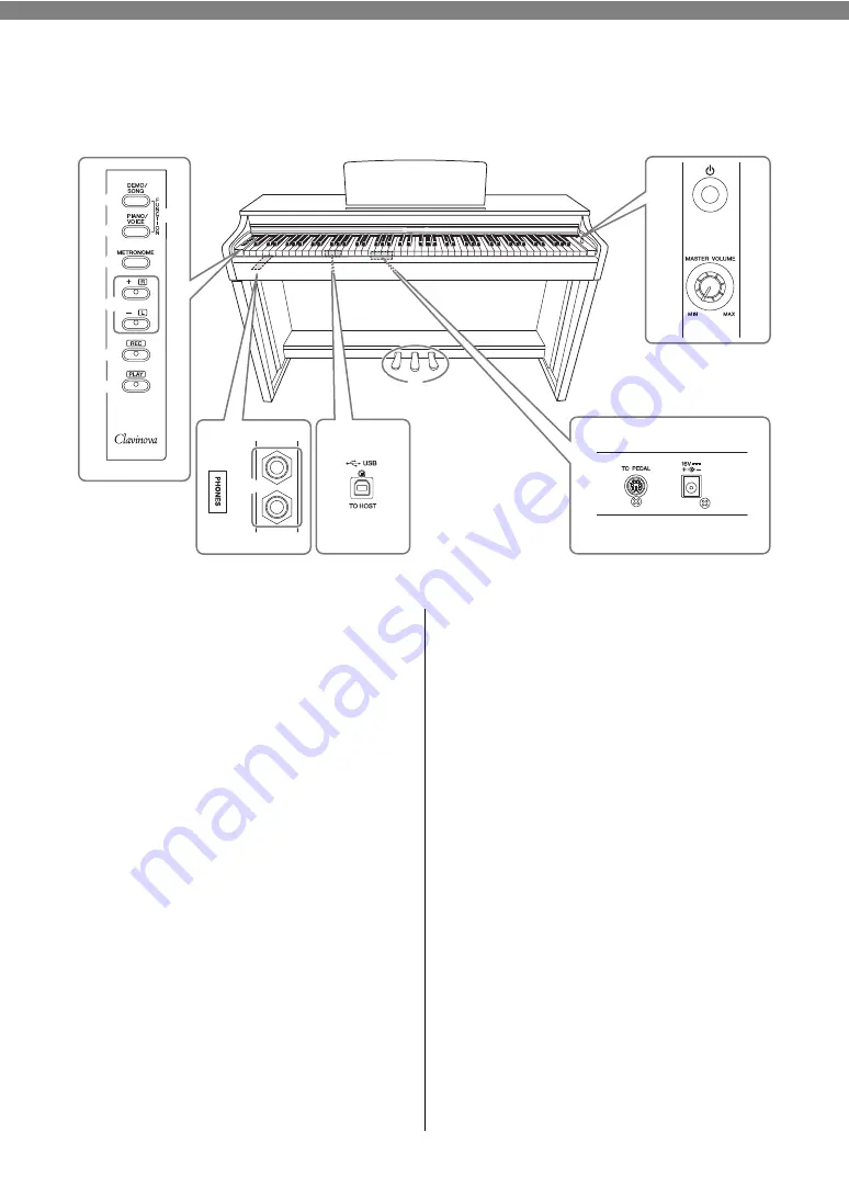 Yamaha Clavinova CLP-625 Owner'S Manual Download Page 10