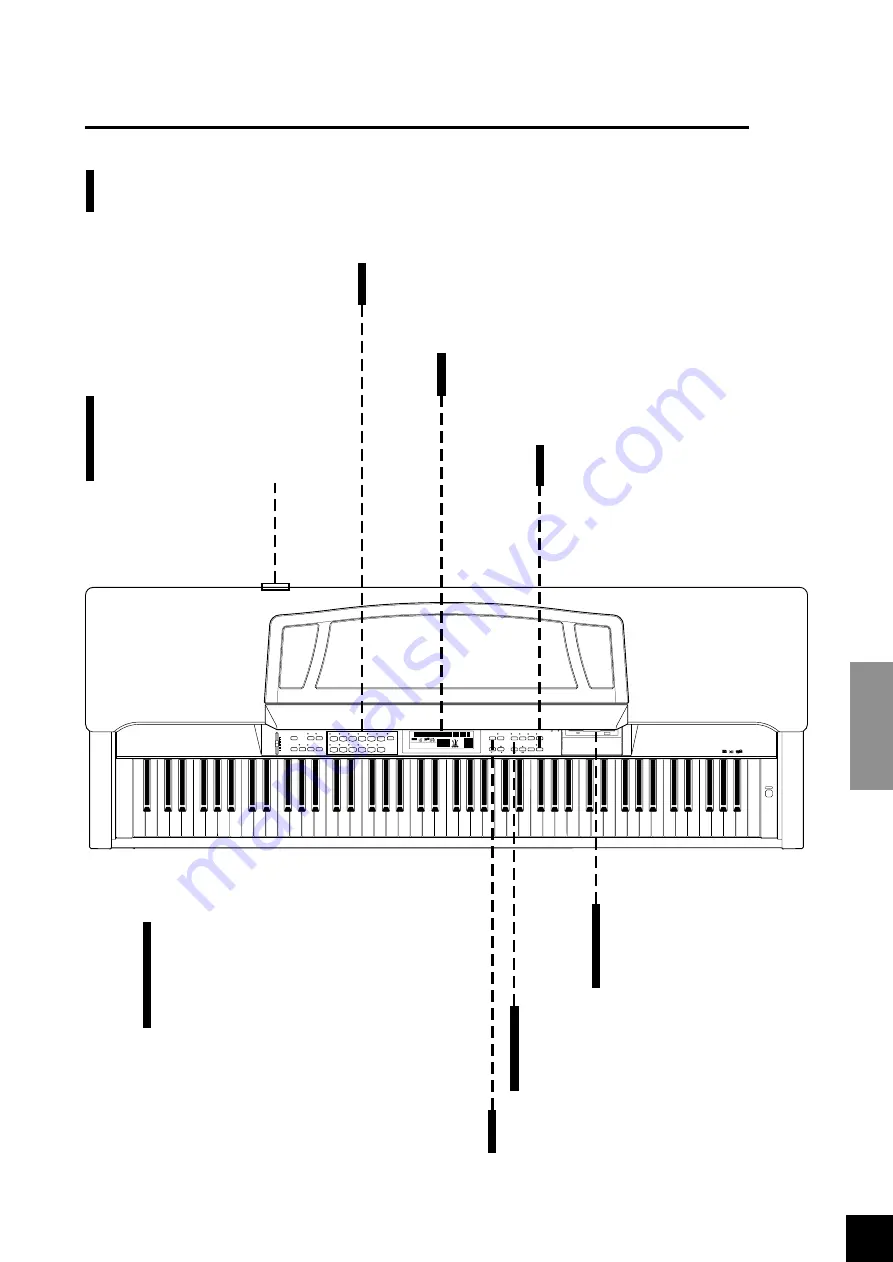 Yamaha Clavinova CLP-870 Скачать руководство пользователя страница 5