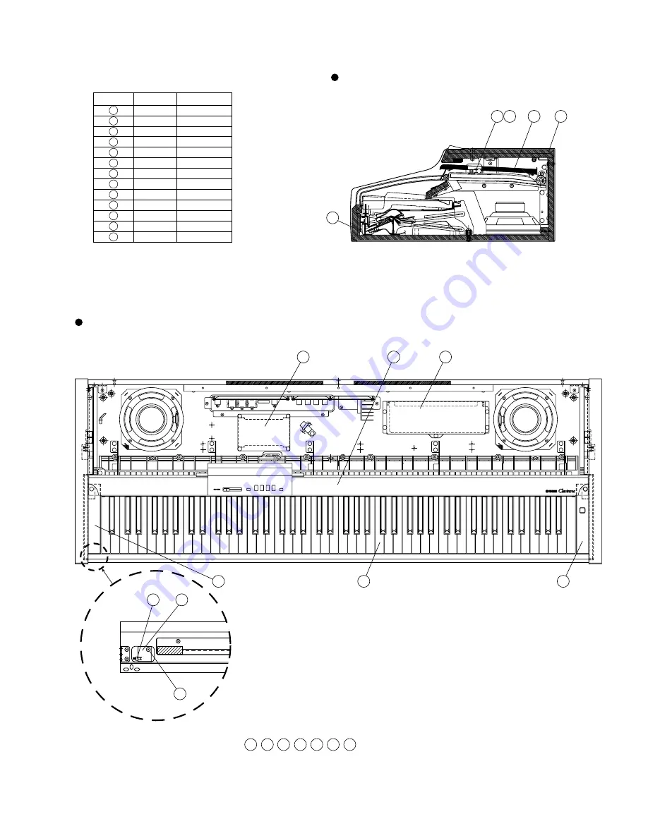 Yamaha Clavinova CLP-920 Service Manual Download Page 40