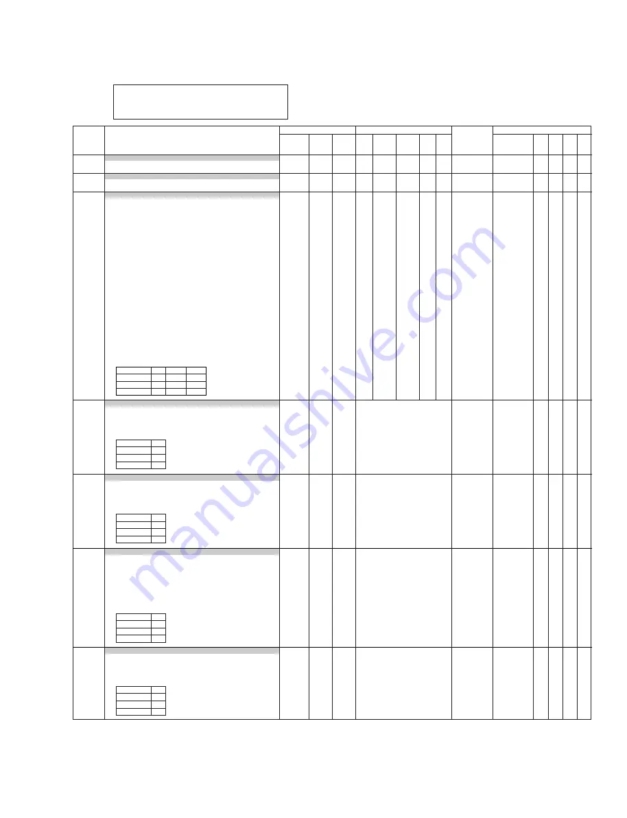 Yamaha Clavinova CVP-103M Service Manual Download Page 74