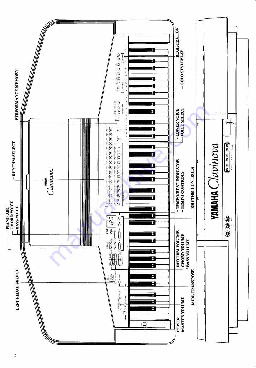 Yamaha Clavinova CVP-20 Owner'S Manual Download Page 4