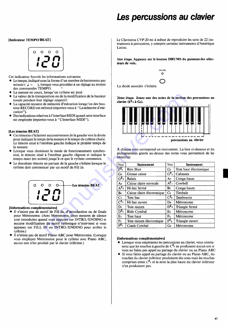 Yamaha Clavinova CVP-20 Owner'S Manual Download Page 13