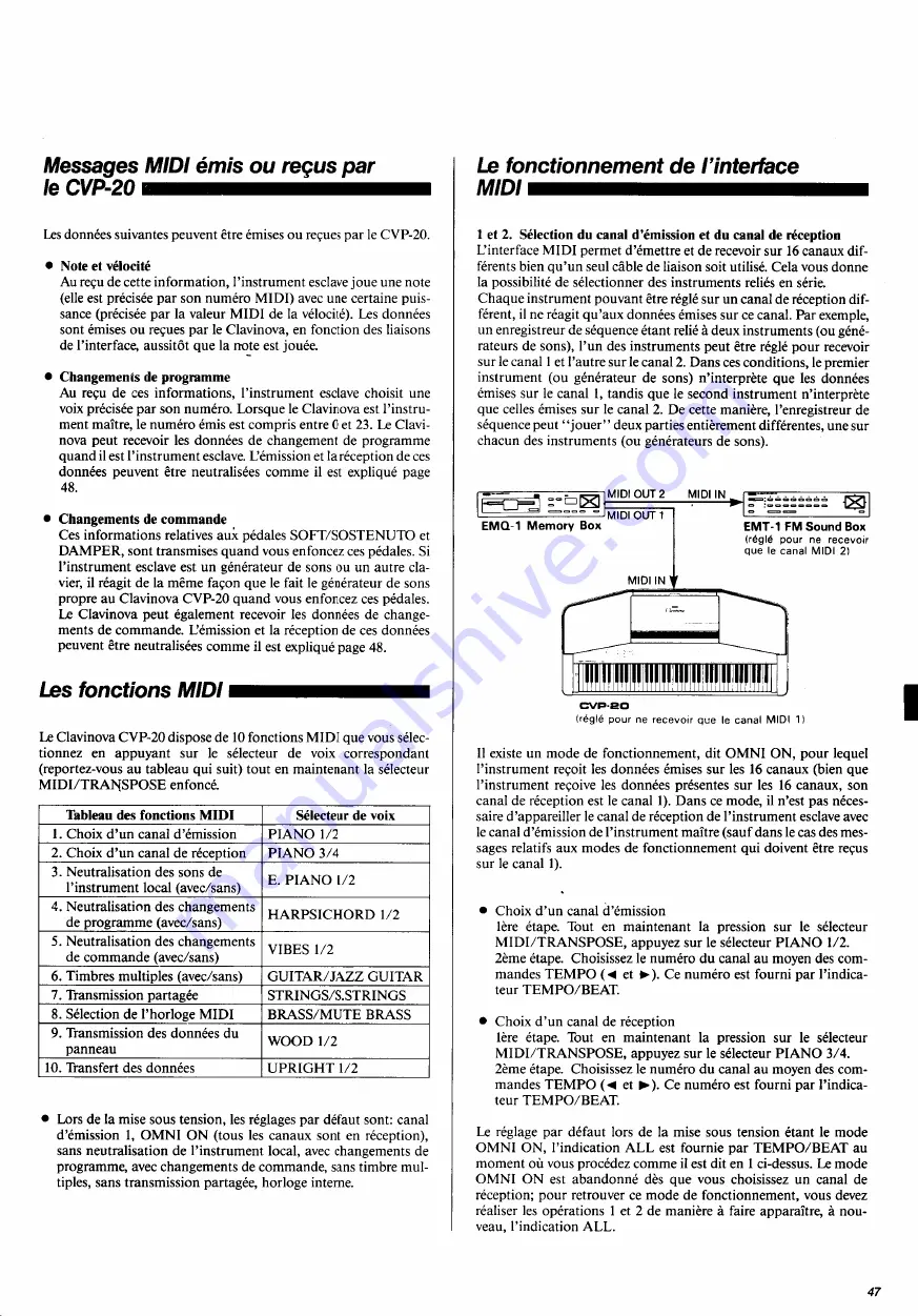 Yamaha Clavinova CVP-20 Owner'S Manual Download Page 19