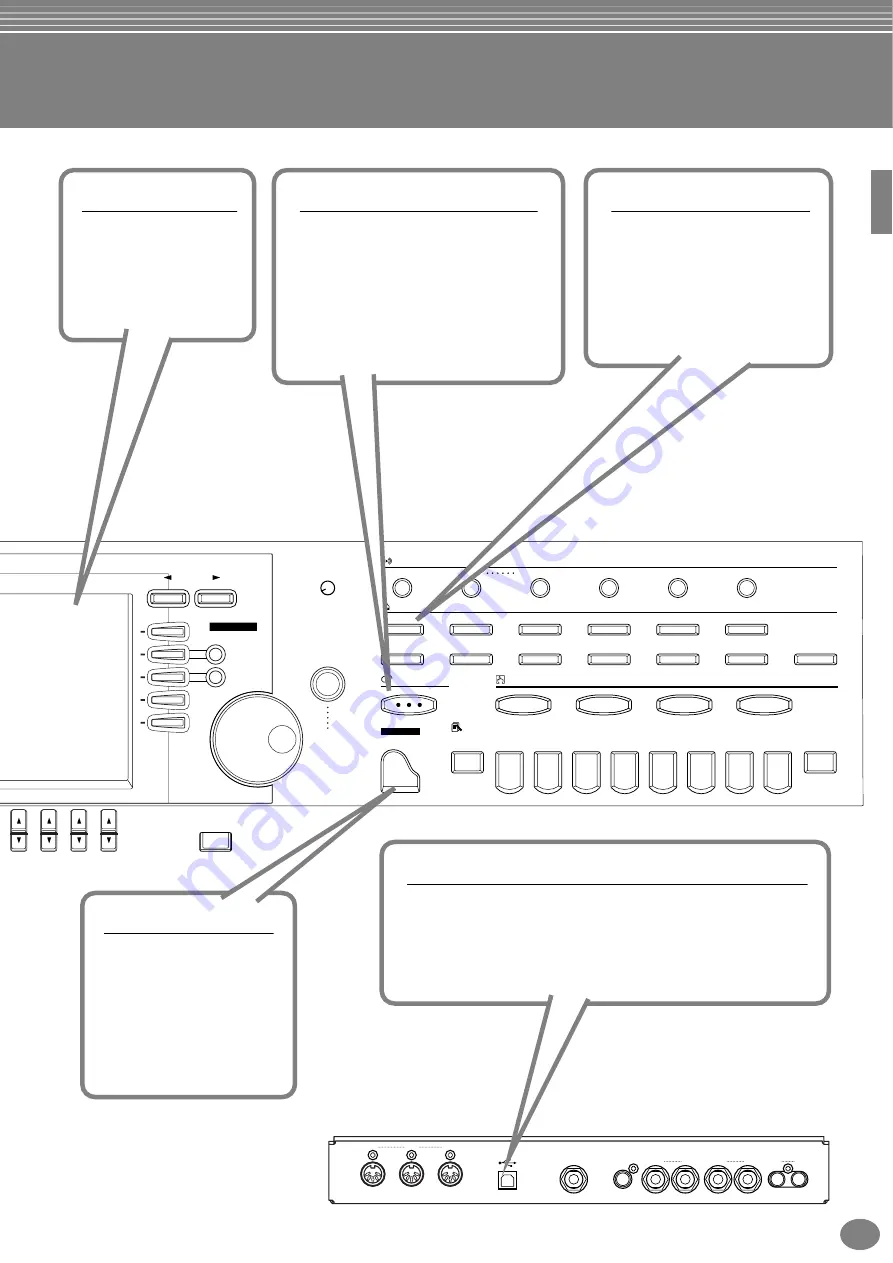 Yamaha Clavinova CVP-204 Owner'S Manual Download Page 15