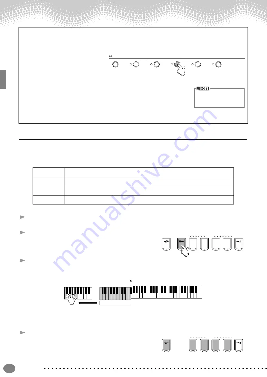 Yamaha Clavinova CVP-204 Скачать руководство пользователя страница 30