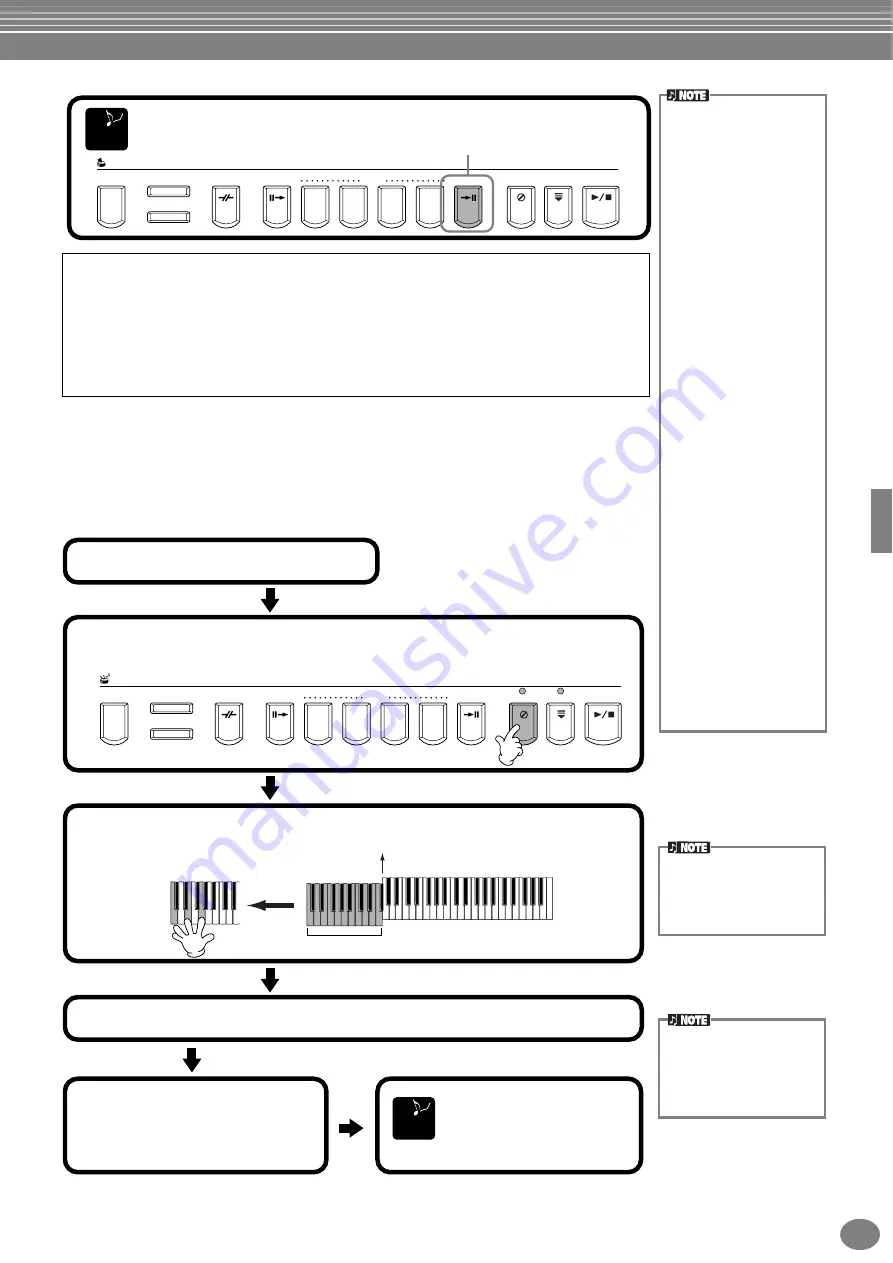 Yamaha Clavinova CVP-204 Скачать руководство пользователя страница 69