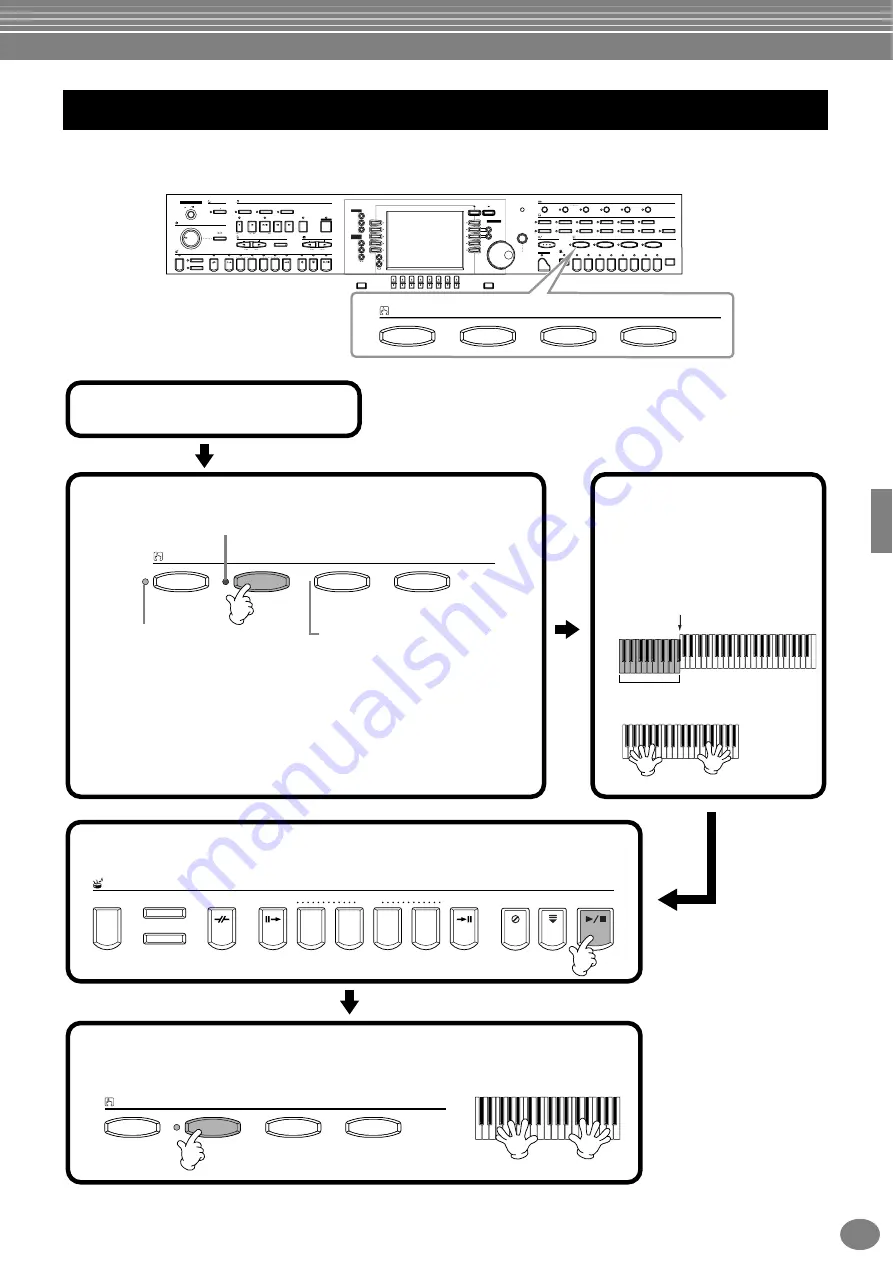 Yamaha Clavinova CVP-204 Скачать руководство пользователя страница 71