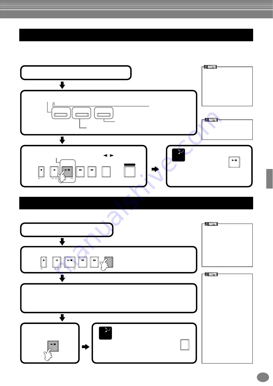 Yamaha Clavinova CVP-204 Owner'S Manual Download Page 81