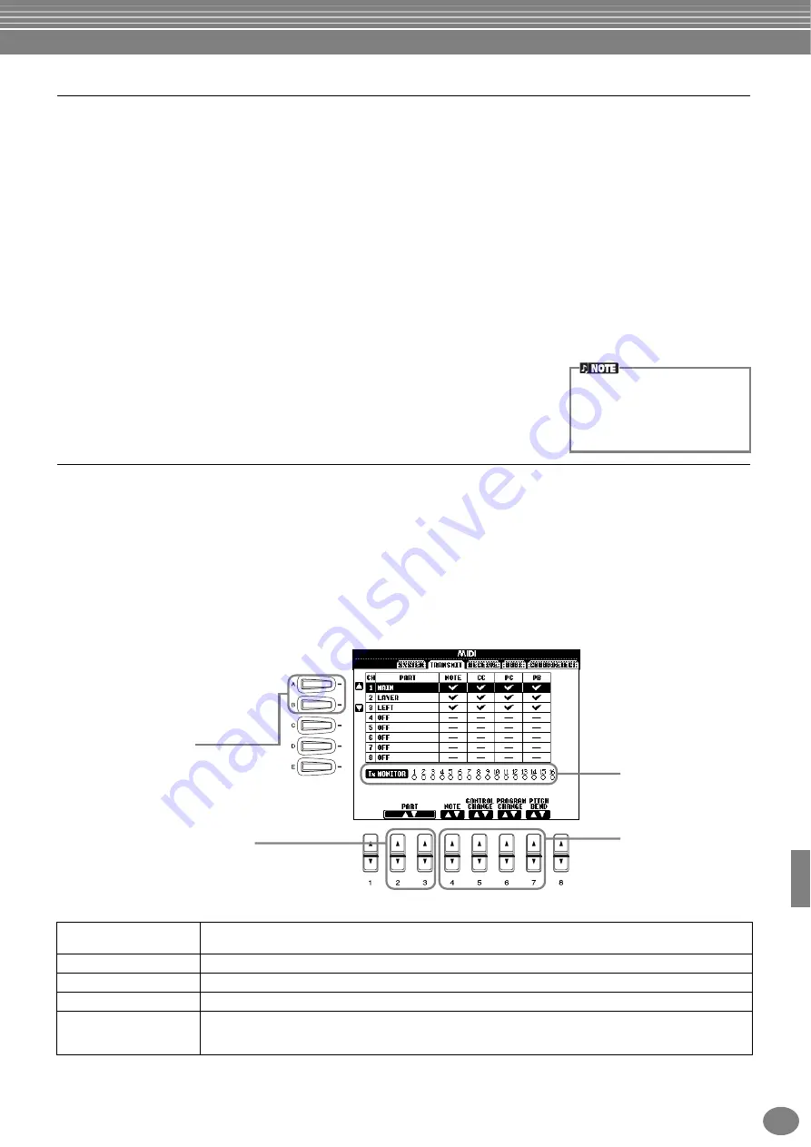 Yamaha Clavinova CVP-204 Скачать руководство пользователя страница 141