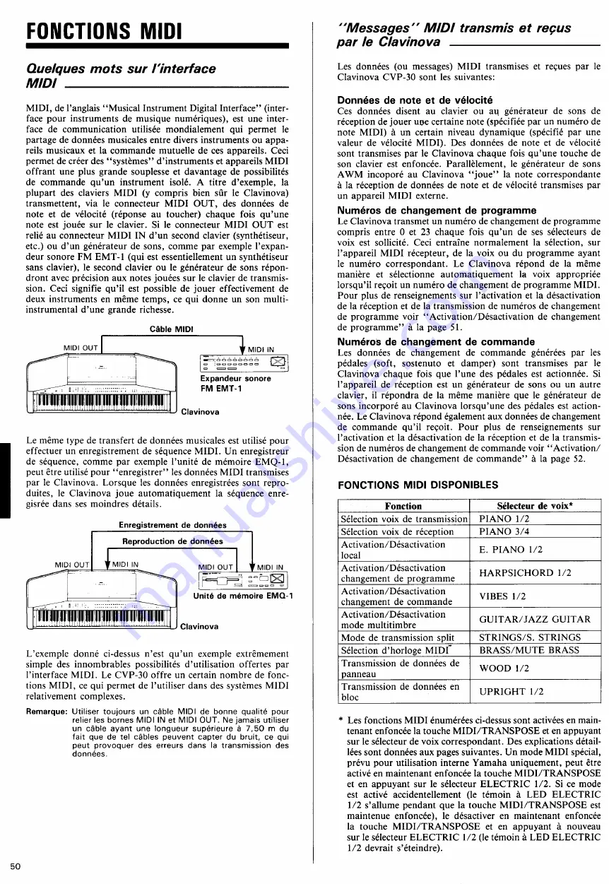 Yamaha Clavinova CVP-30 Owner'S Manual Download Page 20