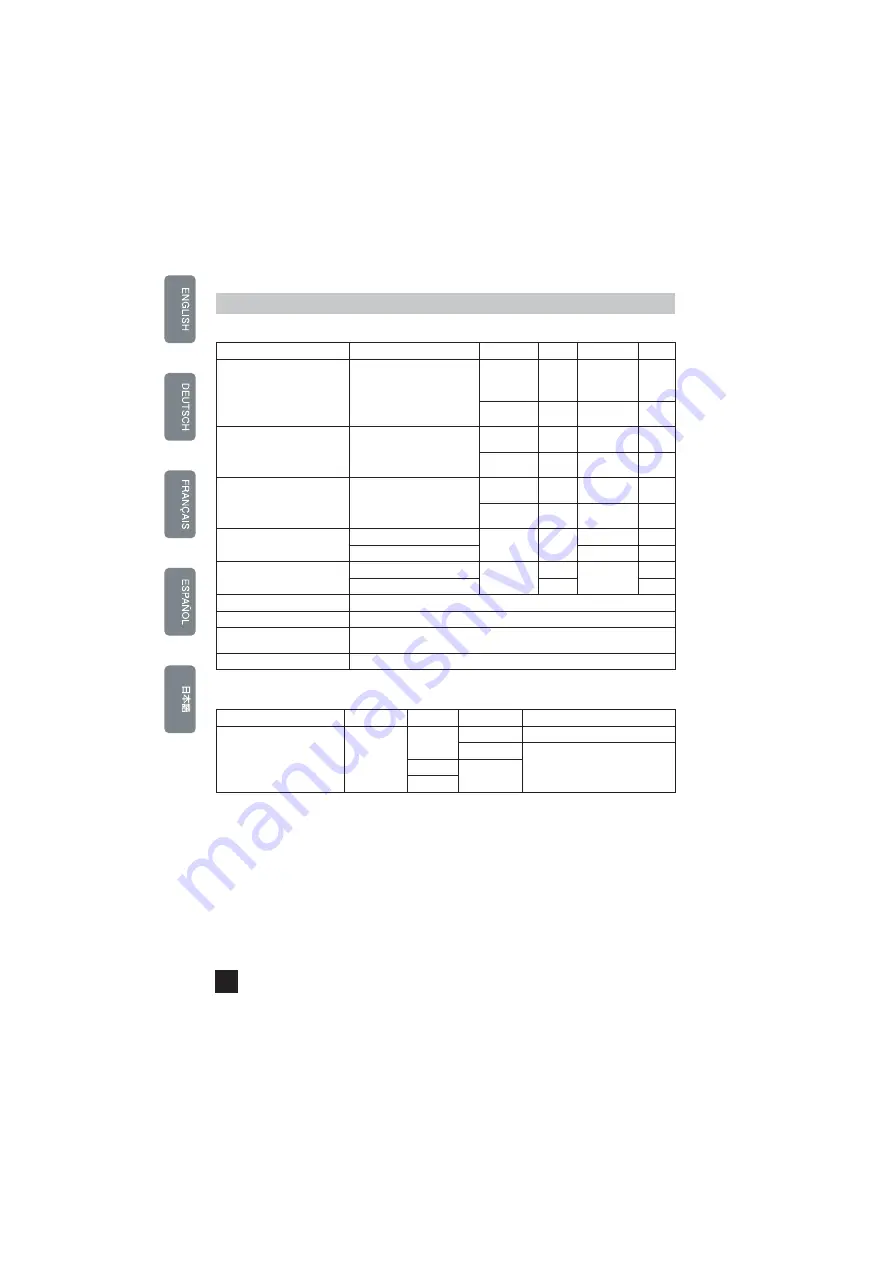 Yamaha CobraNet MY16-CII Owner'S Manual Download Page 16