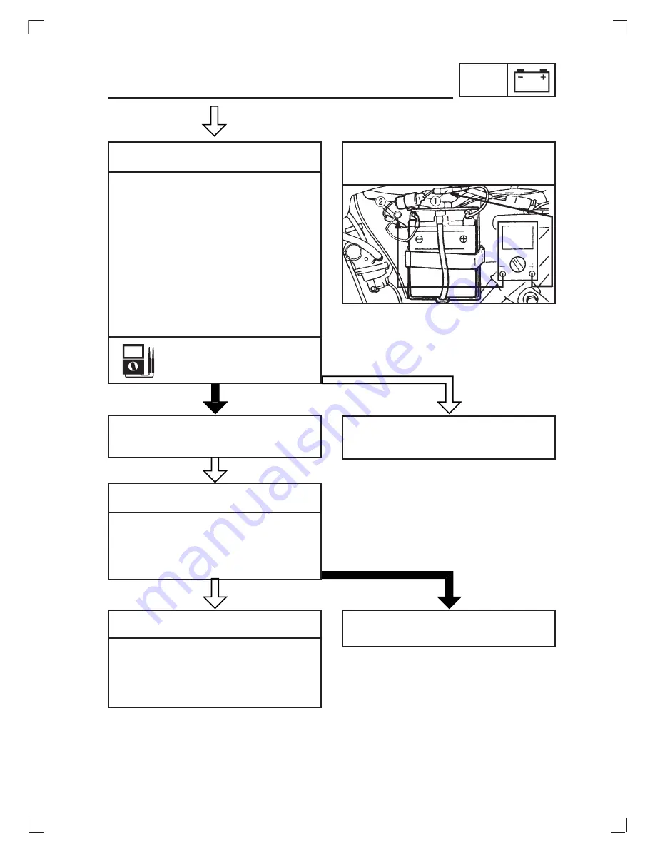 Yamaha Crux S Workshop Manual Download Page 190