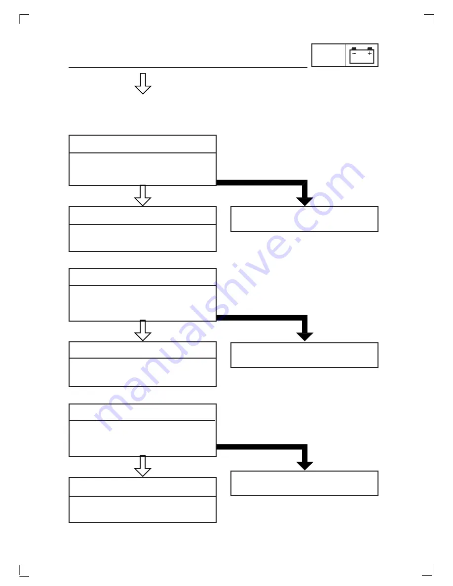 Yamaha Crux S Workshop Manual Download Page 195