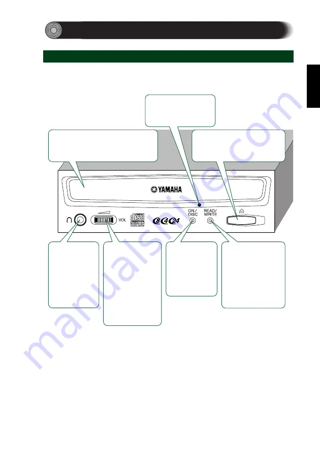 Yamaha CRW8424E Series Скачать руководство пользователя страница 15