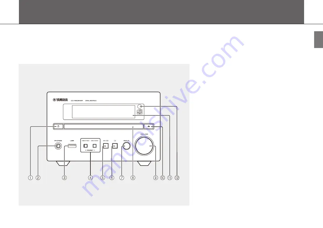 Yamaha CRX-B370 Owner'S Manual Download Page 9